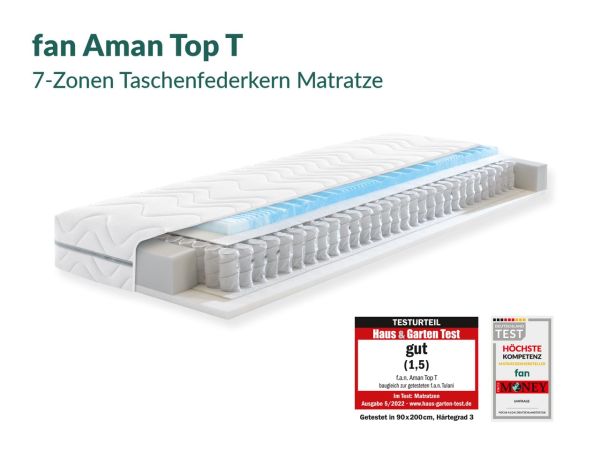 f.a.n. 7-Zonen-Taschenfederkern-Matratze Aman 100x200, H4