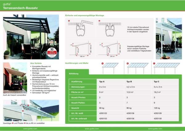 Terrassendach Erweiterungsmodul (Weiss) Typ F