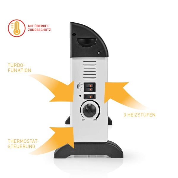 Mobiler Konvektor mit Turbo, Turbofunktion, Heizgerät, Elektroheizung, 3 Heizstufen