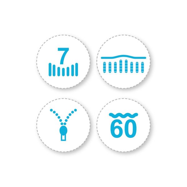 7-Zonen Matratze Smilla Größe 120/200 Härtegrad 2